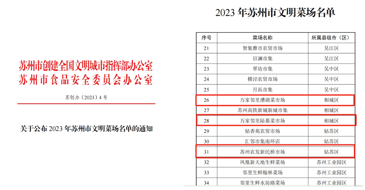 5597c114d8b88711bd637cc8081d619a 微信截图_20231218102541.png